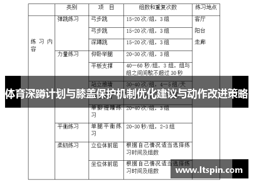 体育深蹲计划与膝盖保护机制优化建议与动作改进策略