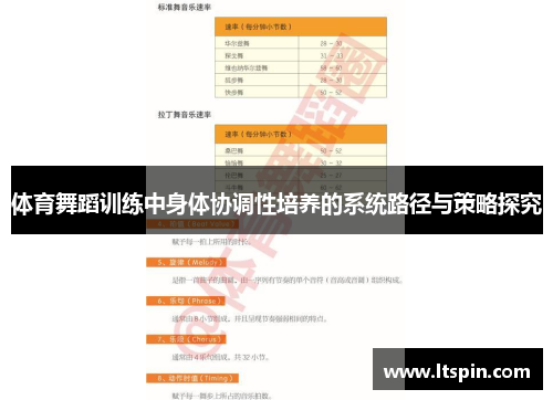 体育舞蹈训练中身体协调性培养的系统路径与策略探究